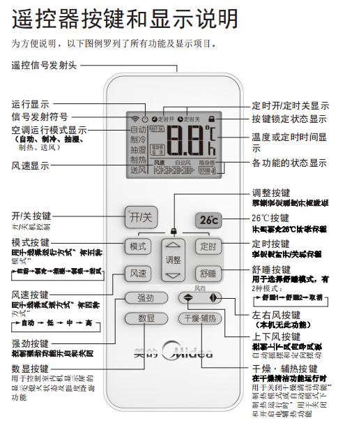 美的空调上卌是什么标志