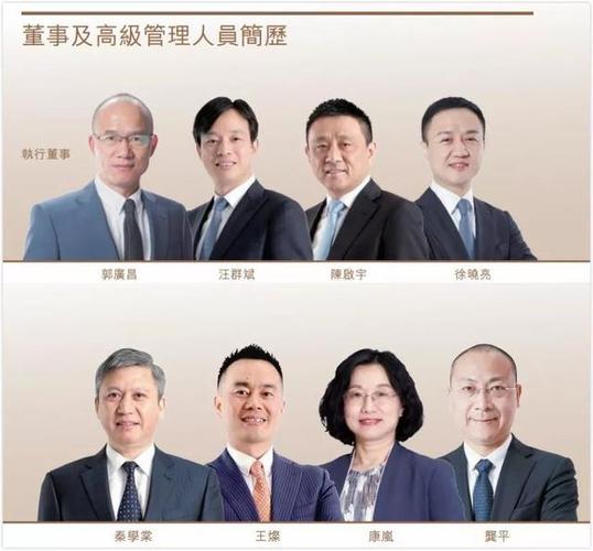 复星集团高管名单