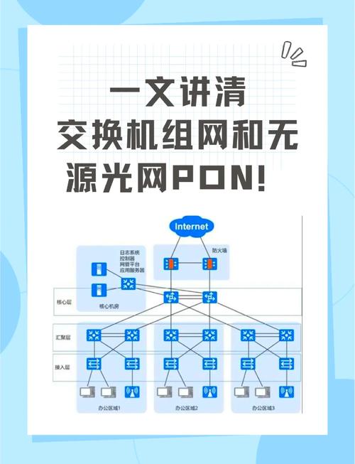 ponv是什么意思