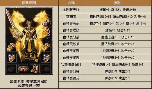 无敌小红刀版本传奇