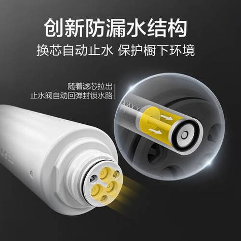 史密斯净水器6年要全换滤芯吗