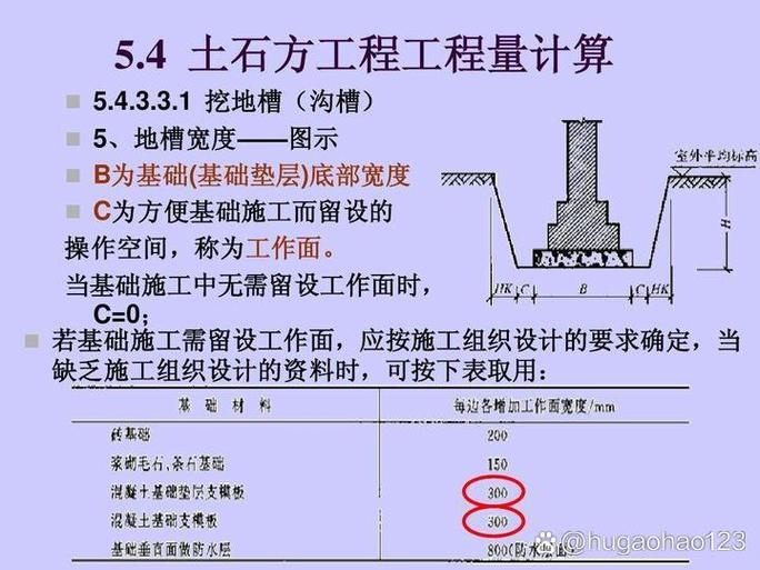 市政挖土方计算公式游戏截图