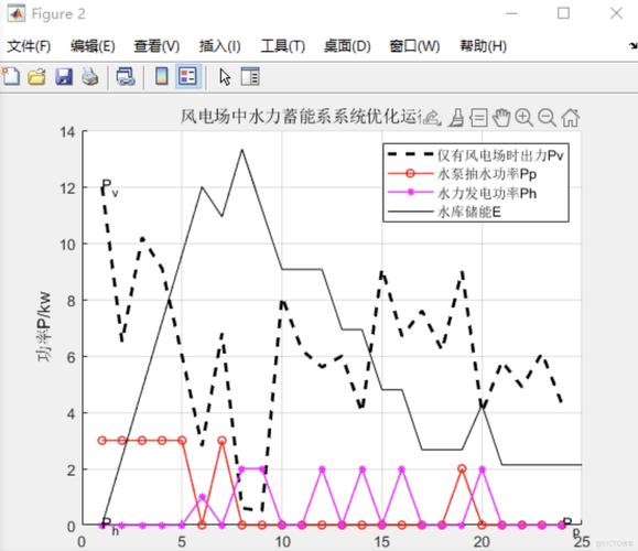 ne7ja5m变成ne7ja225m