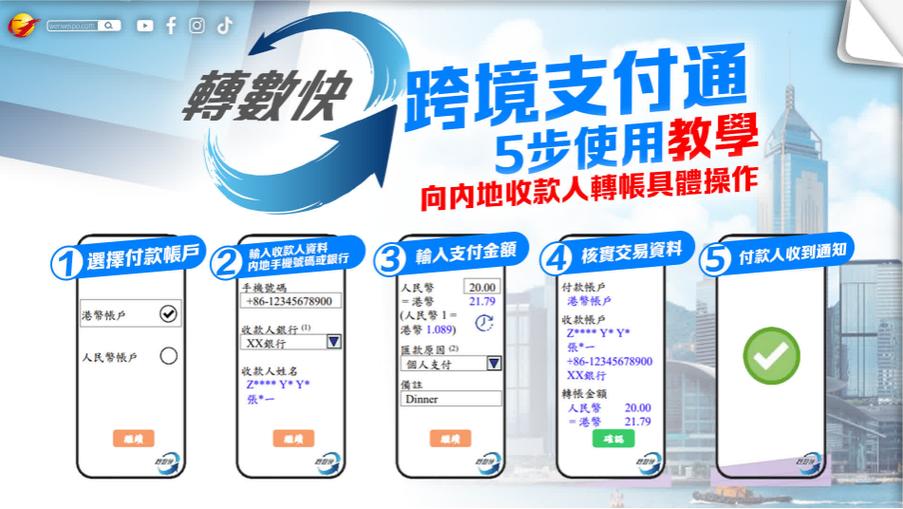 跨境支付方式有哪些?