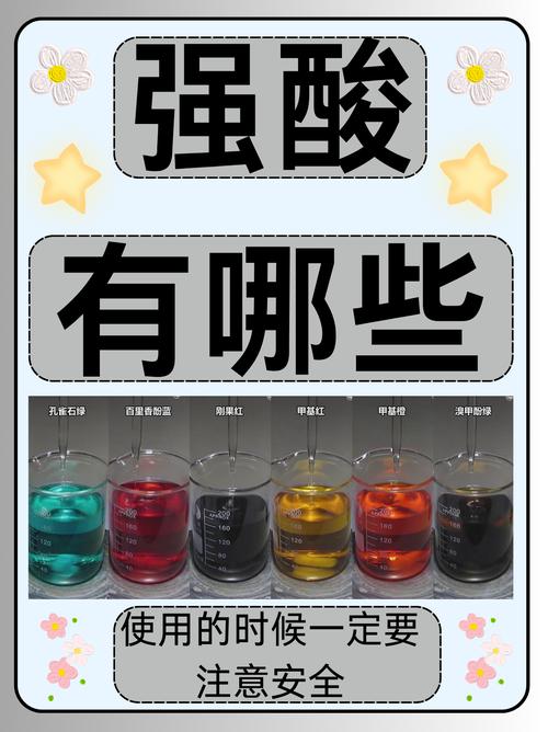 实验室吞入强酸图标