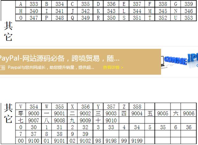 区位码数字查询图标