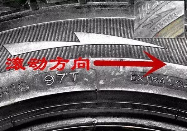 带箭头的轮胎安装图截图
