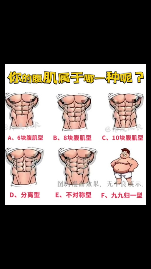 八块腹肌男神图标