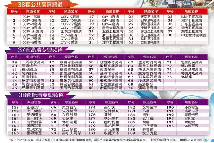 青岛有线官网