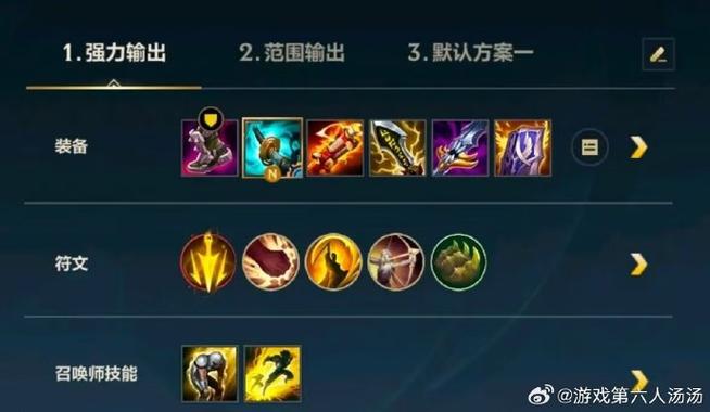 女警出装