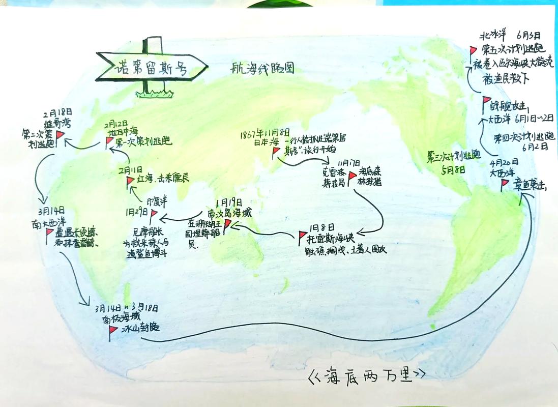 进了伟大航道怎么出去