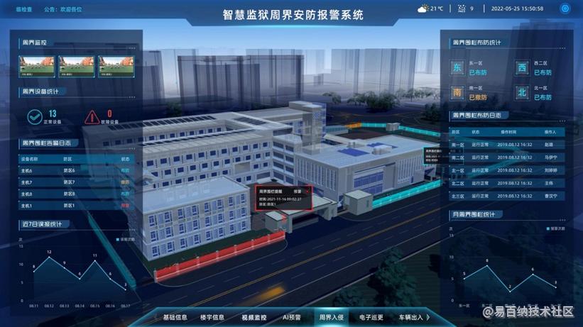 派出所怎么处理跟踪图标