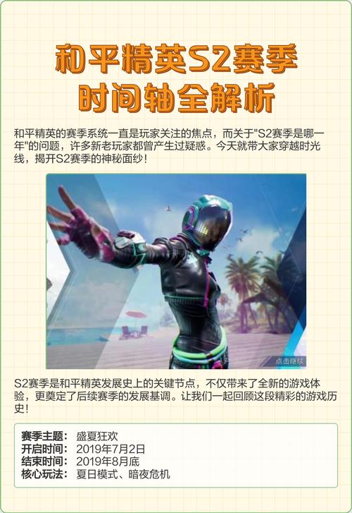 和平精英一个赛季多少图标