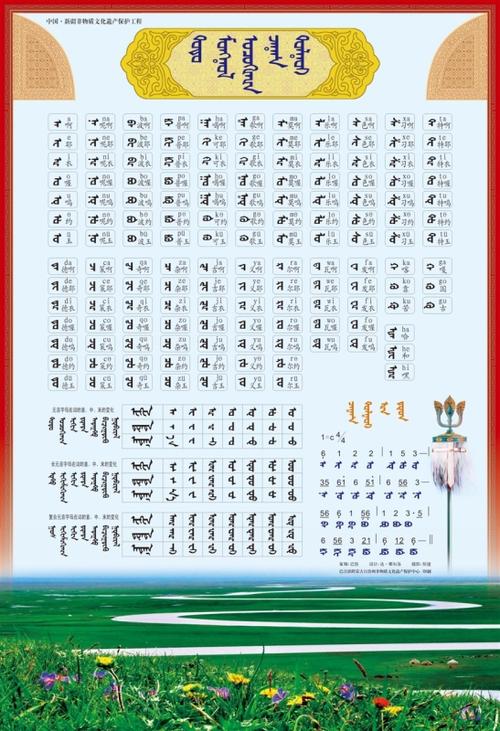 蒙古语有多少个字母图标