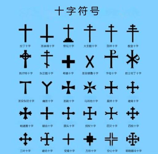 十字锁芯怎么开锁