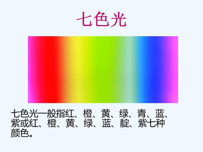 道家七色光指的是