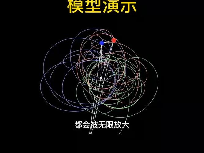 小问题无限放大