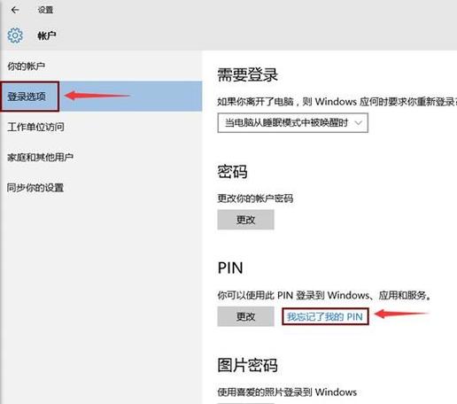 华硕pin忘记了怎么办