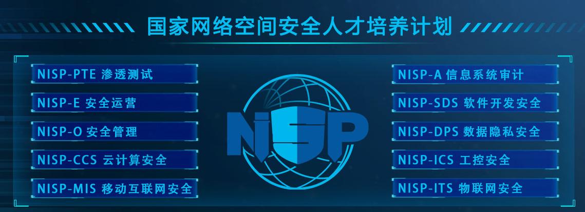 网络安全就业最好单位