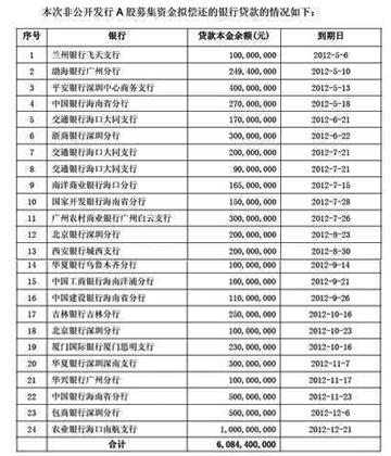 光大银行流水账单查询系统