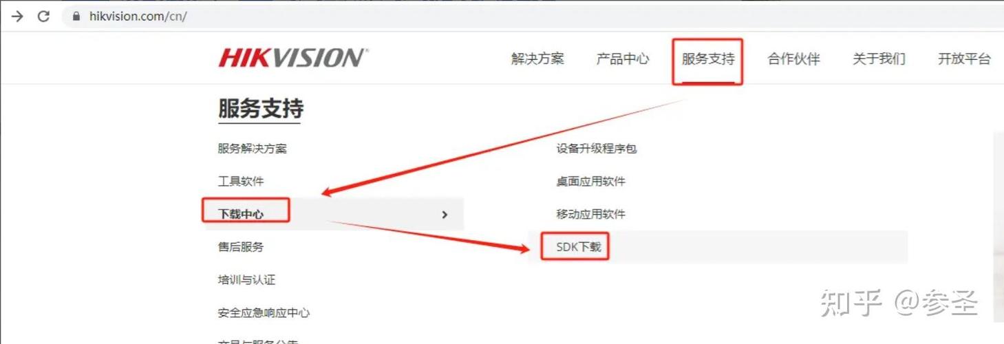 海康电视墙多画面设置图标