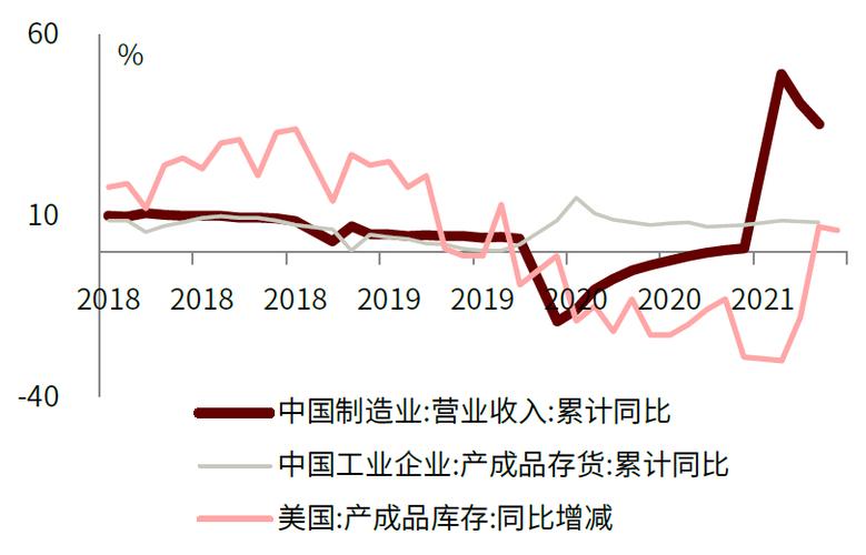 金十期货图标