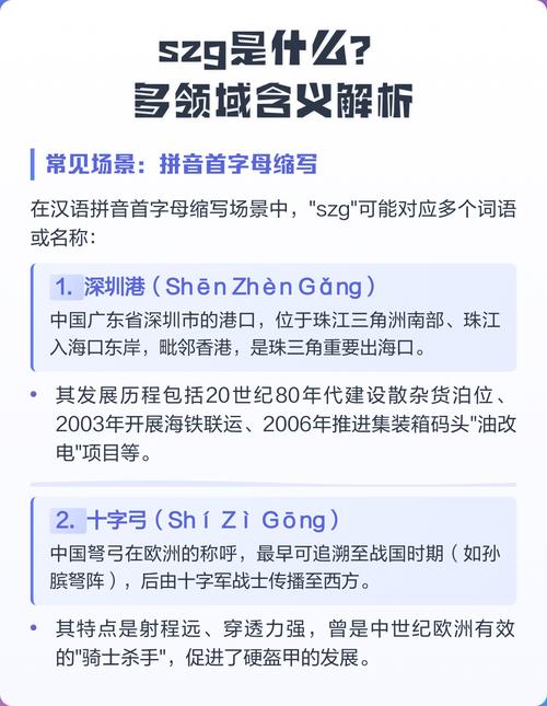 szg是什么汉字缩写图标