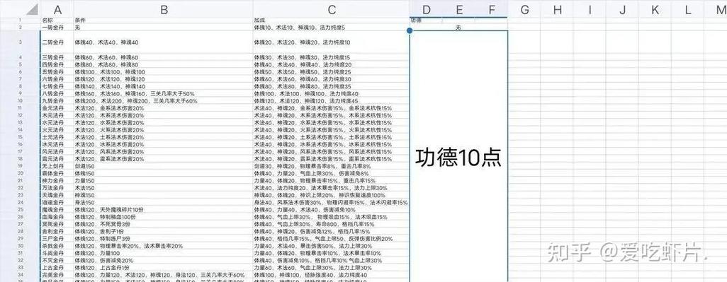 修真模拟器破解修改作弊
