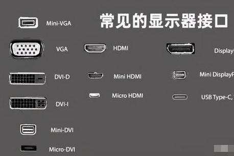 hdmi2.1线2米和3米哪个更好