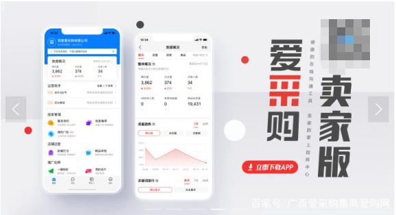 分析app