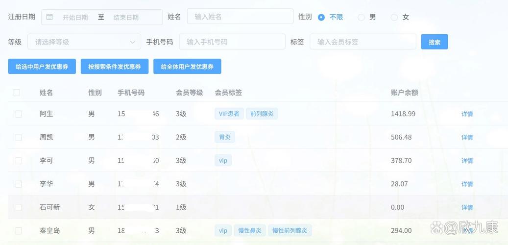个体诊所管理系统
