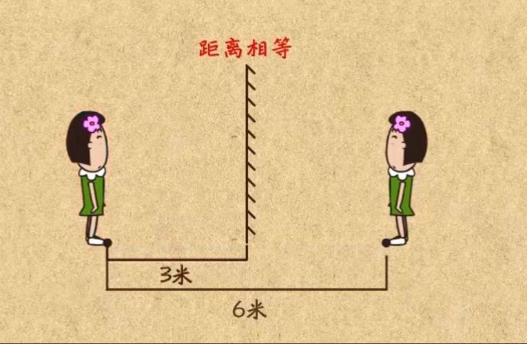 陌陌可以关闭距离吗