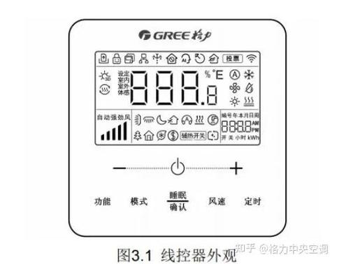 美的空调面板锁定解锁的方法图标