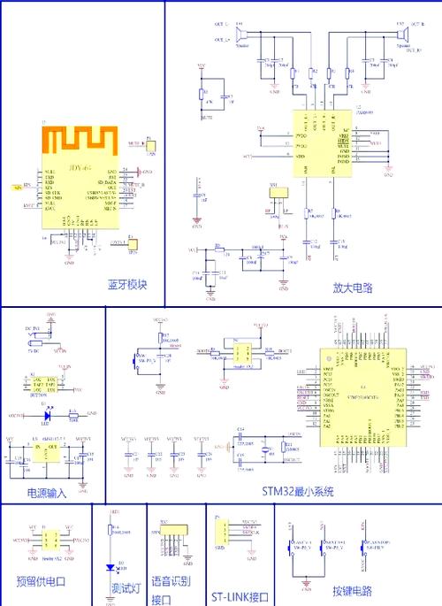stm32与arm的关系缩略图