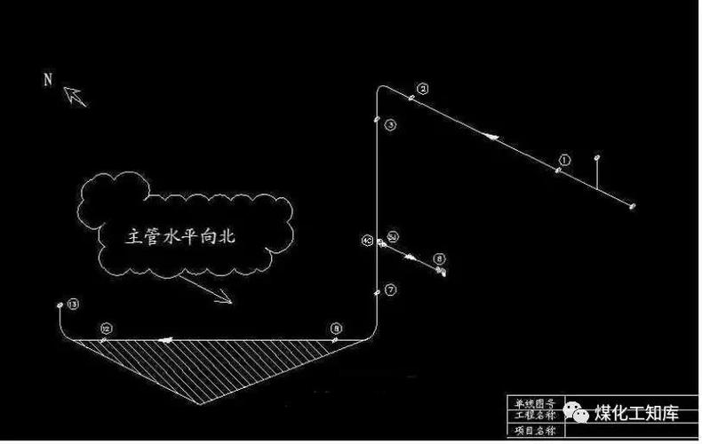 CAD管道单线图的绘制