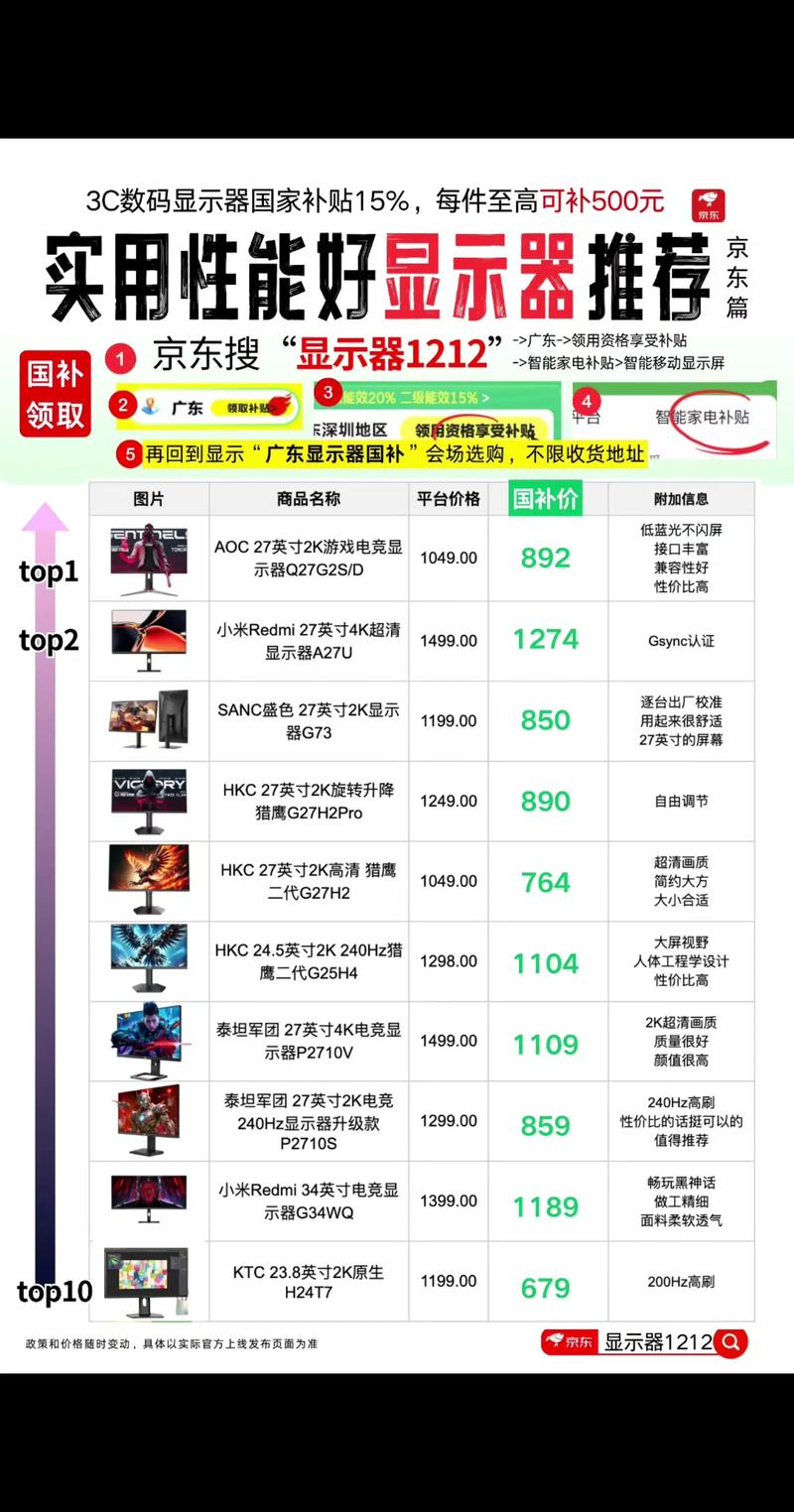 液晶显示器什么牌子好