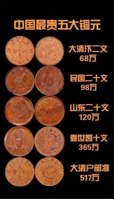 中华铜币一枚价格图片