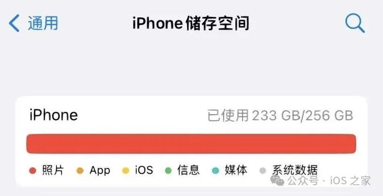 为什么ios直接到26了截图