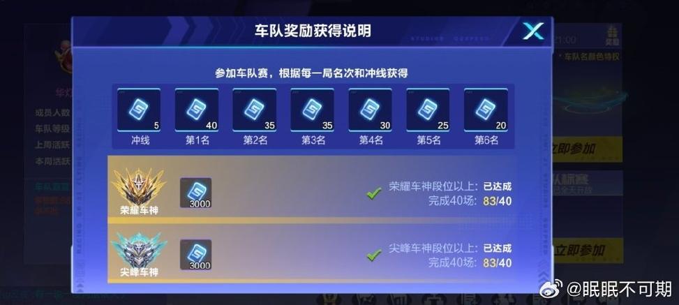 QQ飞车退出车队车队赛图标