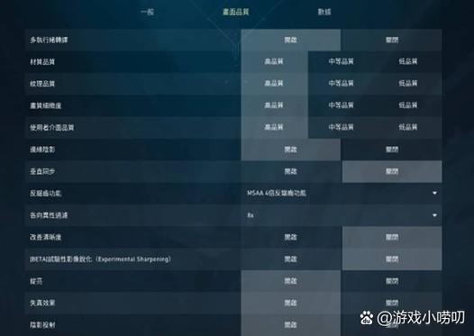 电脑玩游戏一开始流畅过一会就卡了