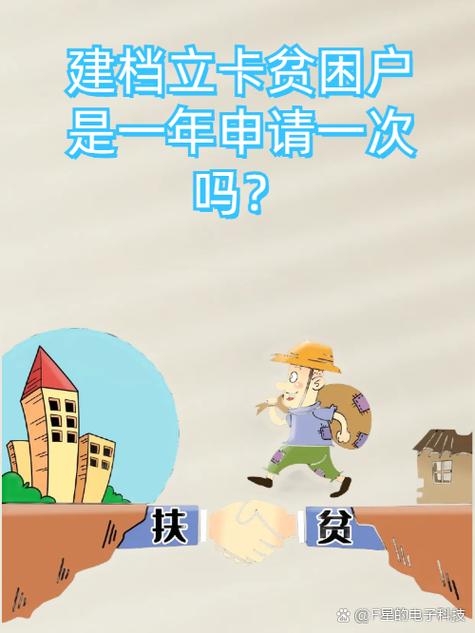 扶贫公众信息网