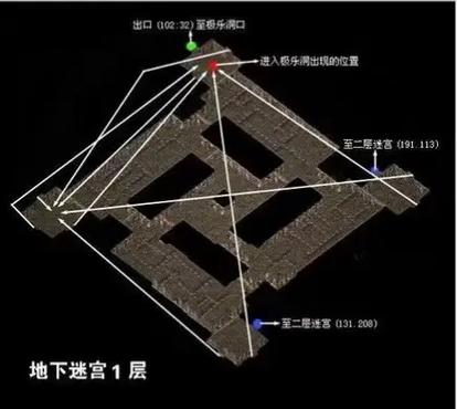 为什么我充了流量却没有流量缩略图