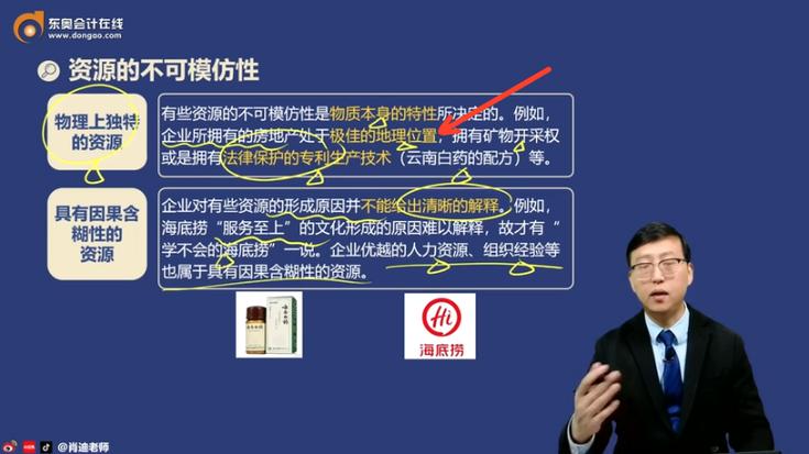 位置是稀缺资源图标