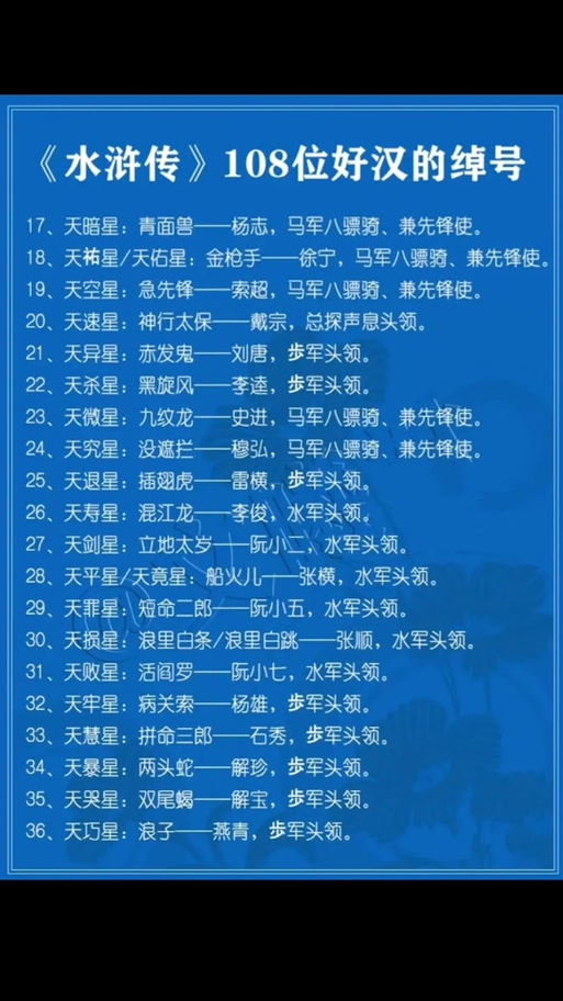 水浒排名一览表截图