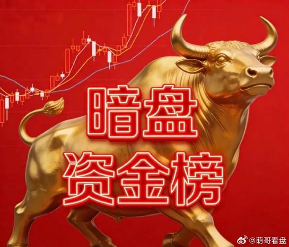 主力资金明盘暗盘