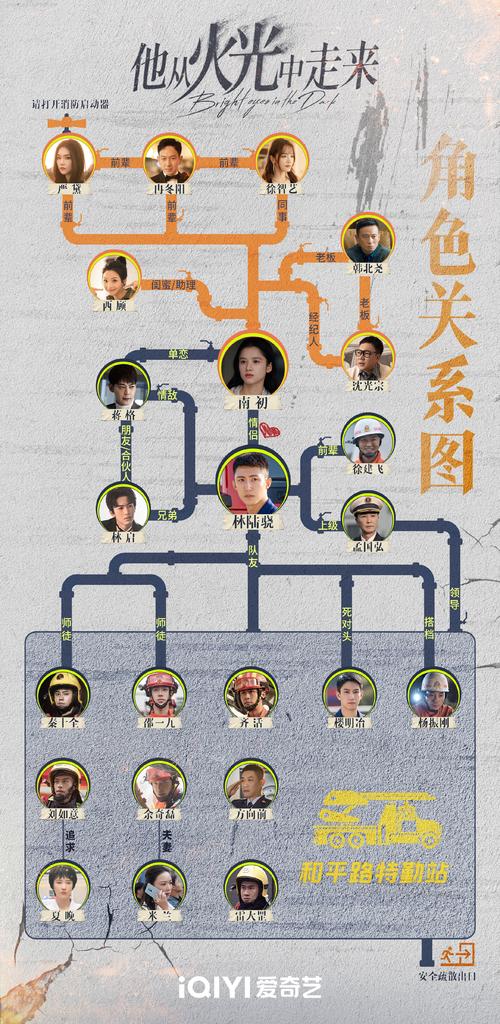 黑暗与光明演员表介绍缩略图