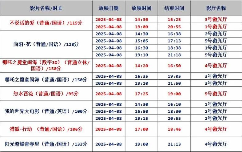大地影院今日放映表