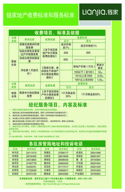 法拍房中介收费标准缩略图