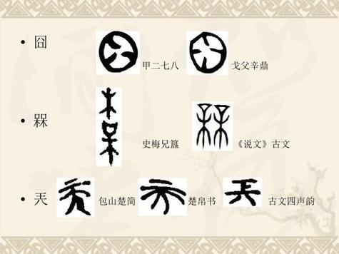 古文转换