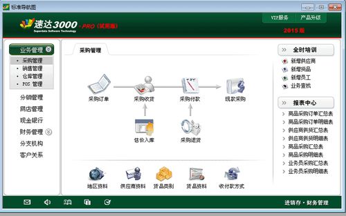 速达3000pro完整视频教程图标